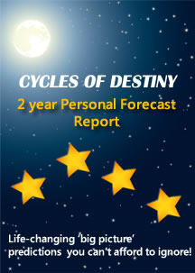 Cycles Of Destiny Report
